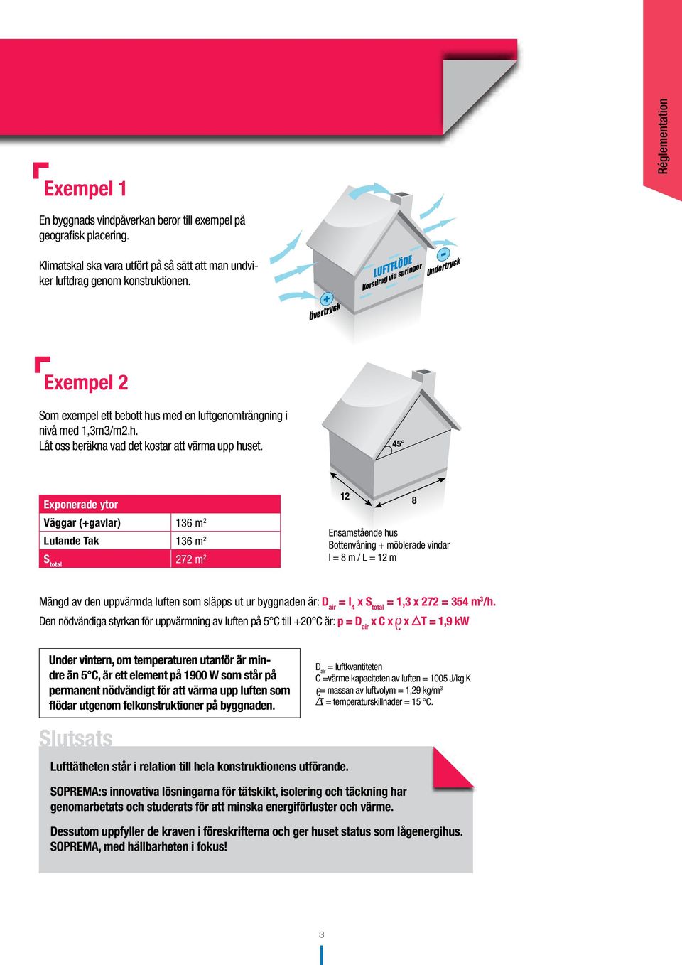 45 Exponerade ytor Väggar (+gavlar) 136 m 2 Lutande Tak 136 m 2 S total 272 m 2 12 Ensamstående hus Bottenvåning + möblerade vindar I = 8 m / L = 12 m 8 Mängd av den uppvärmda luften som släpps ut ur