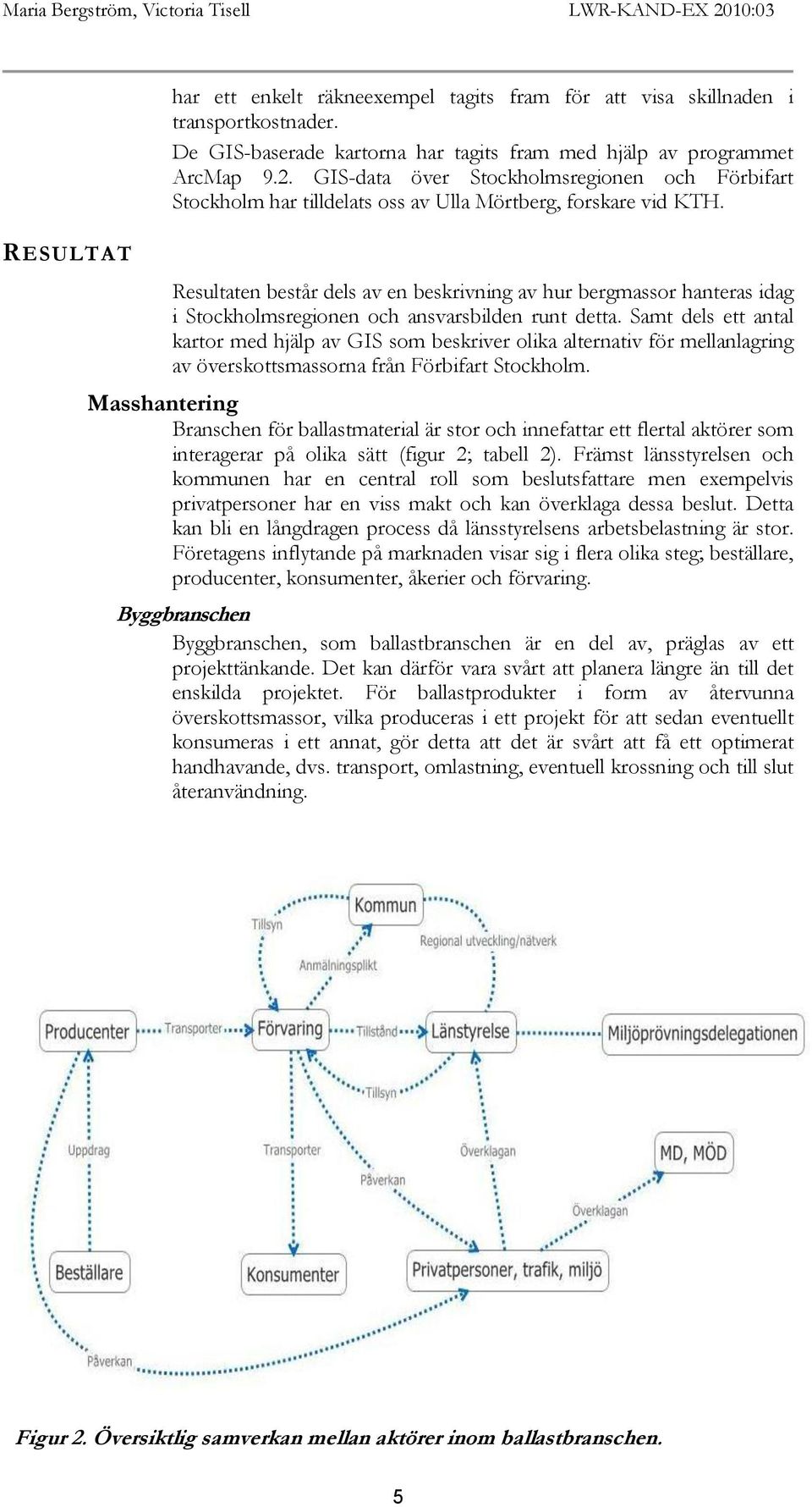 Resultaten består dels av en beskrivning av hur bergmassor hanteras idag i Stockholmsregionen och ansvarsbilden runt detta.