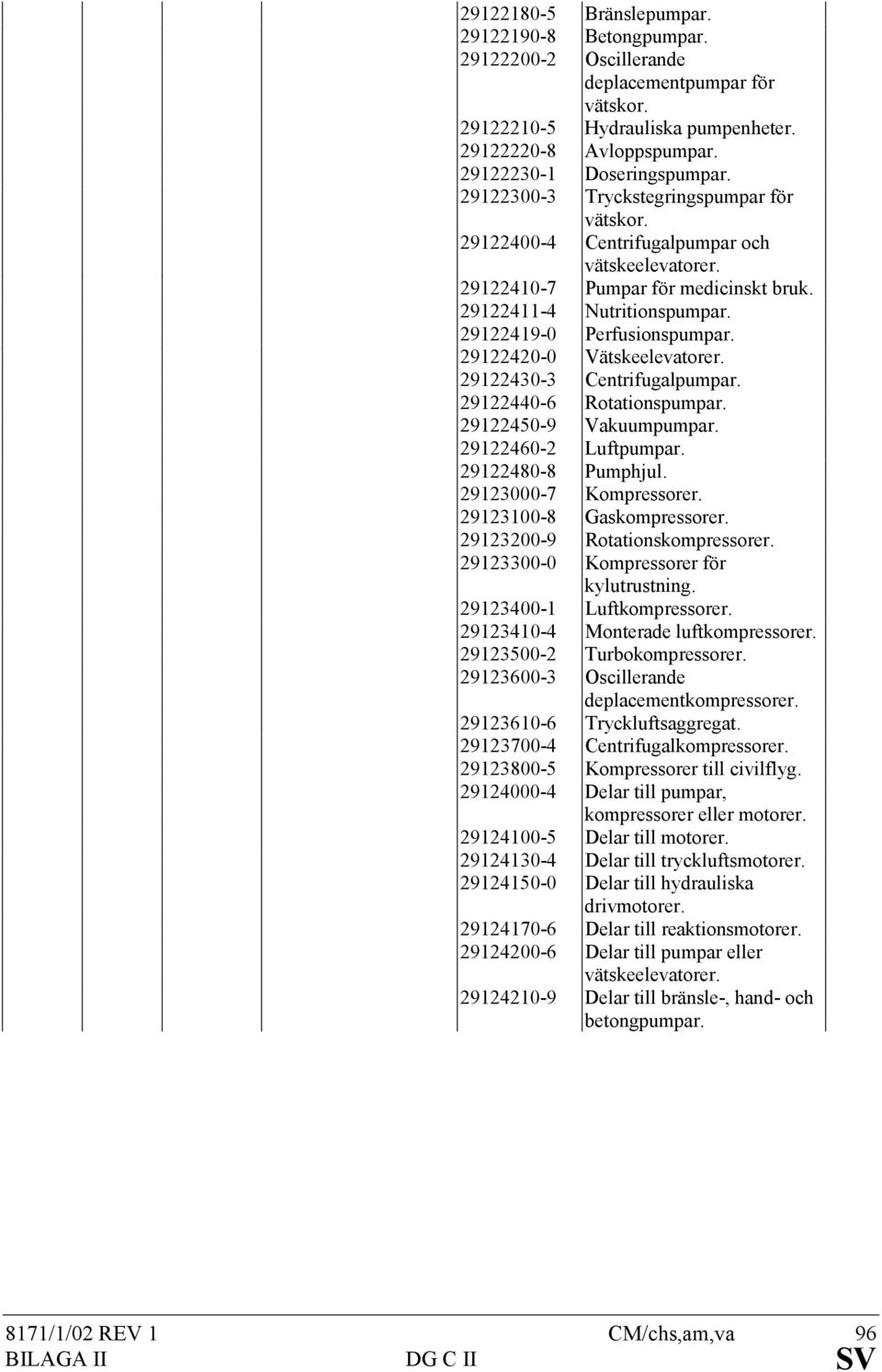 29122420-0 Vätskeelevatorer. 29122430-3 Centrifugalpumpar. 29122440-6 Rotationspumpar. 29122450-9 Vakuumpumpar. 29122460-2 Luftpumpar. 29122480-8 Pumphjul. 29123000-7 Kompressorer.