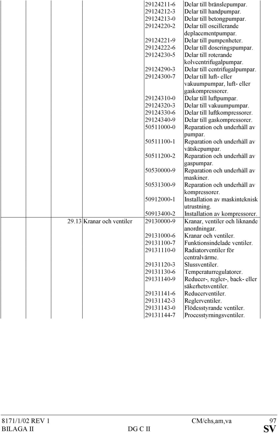 29124300-7 Delar till luft- eller vakuumpumpar, luft- eller gaskompressorer. 29124310-0 Delar till luftpumpar. 29124320-3 Delar till vakuumpumpar. 29124330-6 Delar till luftkompressorer.