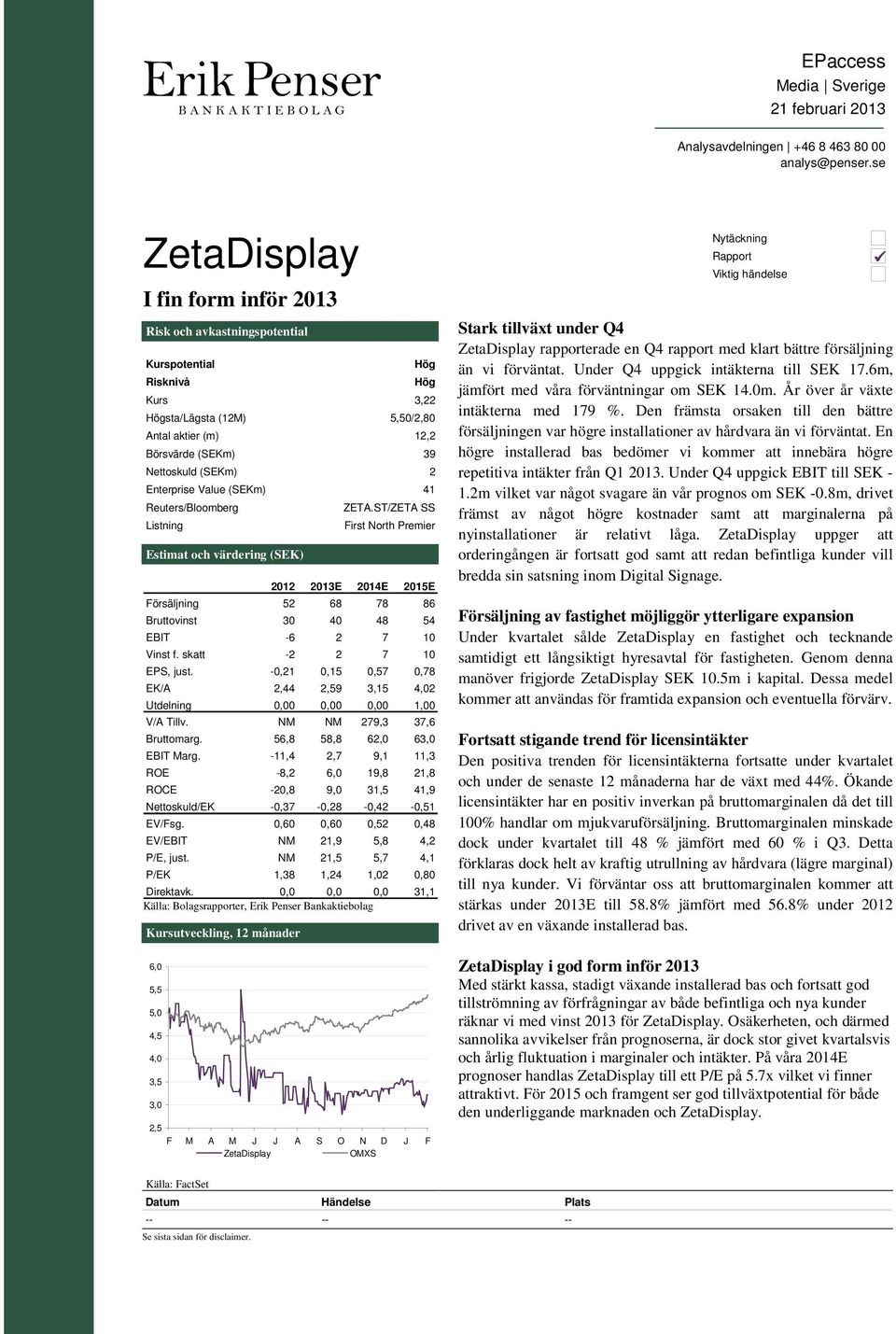 Enterprise Value (SEKm) 41 Reuters/Bloomberg Listning Estimat och värdering (SEK) ZETA.