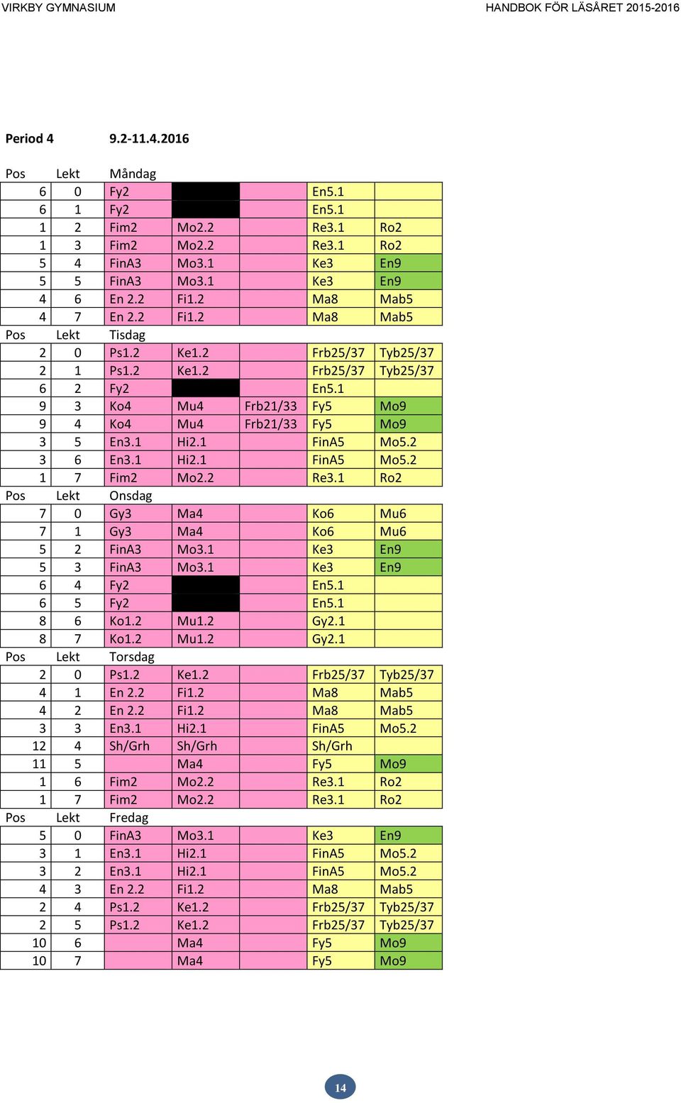 2 3 6 En3.1 Hi2.1 FinA5 Mo5.2 1 7 Fim2 Mo2.2 Re3.1 Ro2 Pos Lekt Onsdag 7 0 Gy3 Ma4 Ko6 Mu6 7 1 Gy3 Ma4 Ko6 Mu6 5 2 FinA3 Mo3.1 Ke3 En9 5 3 FinA3 Mo3.1 Ke3 En9 6 4 Fy2 En5.1 6 5 Fy2 En5.1 8 6 Ko1.