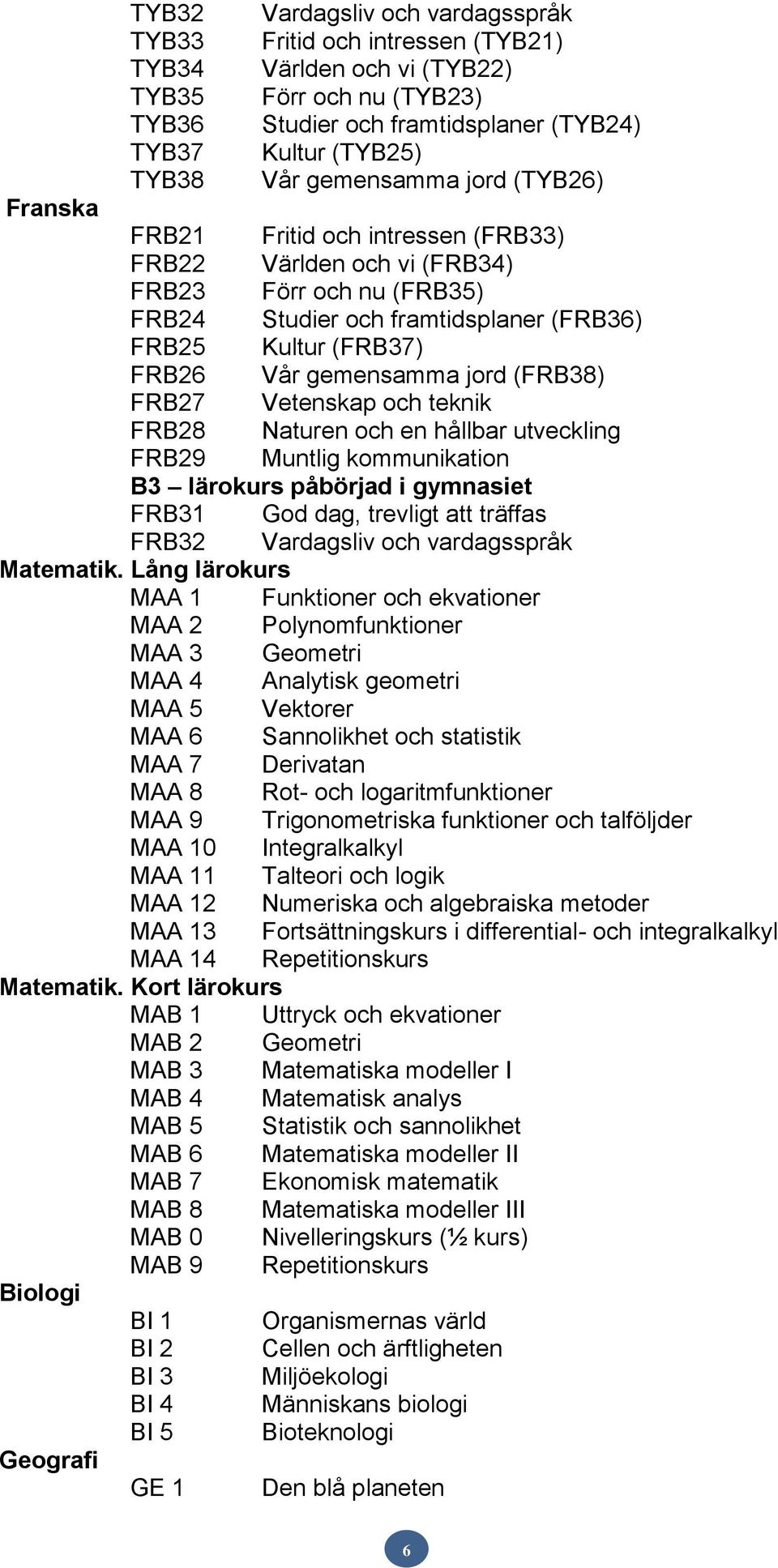 gemensamma jord (FRB38) FRB27 Vetenskap och teknik FRB28 Naturen och en hållbar utveckling FRB29 Muntlig kommunikation B3 lärokurs påbörjad i gymnasiet FRB31 God dag, trevligt att träffas FRB32