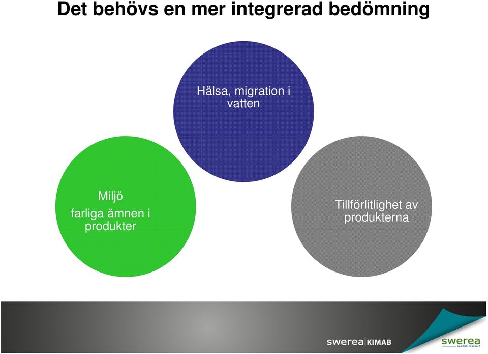 vatten Miljö farliga ämnen i