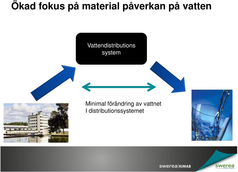 Vattendistributions system