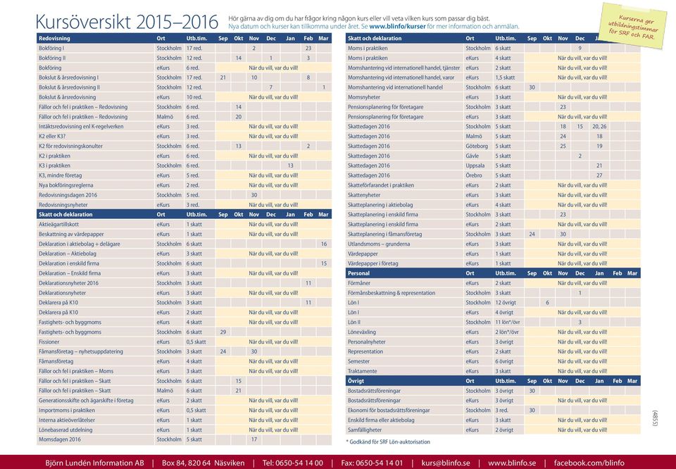 Fällor och fel i praktiken Redovisning Stockholm 6 red. 14 Fällor och fel i praktiken Redovisning Malmö 6 red. 20 Intäktsredovisning enl K-regelverken ekurs 3 red. När du vill, var du vill!