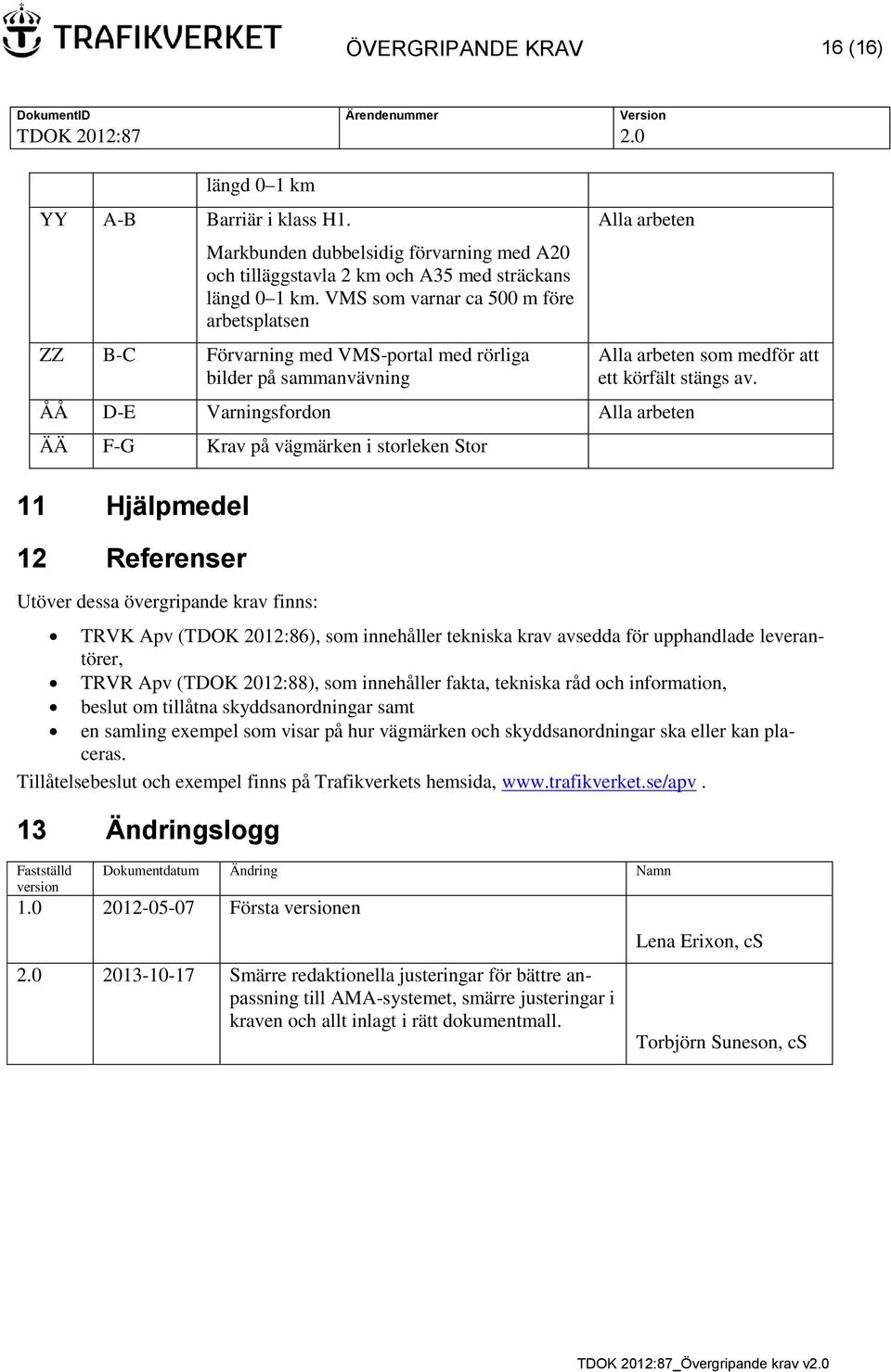 Stor 11 Hjälpmedel 12 Referenser Utöver dessa övergripande krav finns: Alla arbeten som medför att ett körfält stängs av.