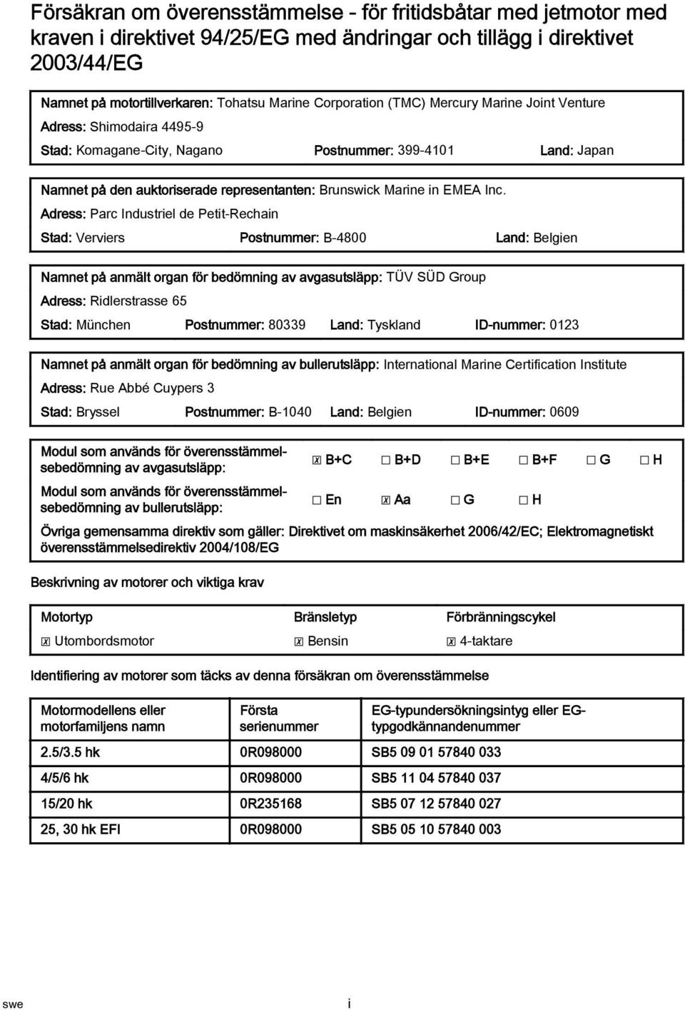 Adress: Prc Industriel de Petit-Rechin Std: Verviers Postnummer: B-4800 Lnd: Belgien Nmnet på nmält orgn för bedömning v vgsutsläpp: TÜV SÜD Group Adress: Ridlerstrsse 65 Std: München Postnummer: