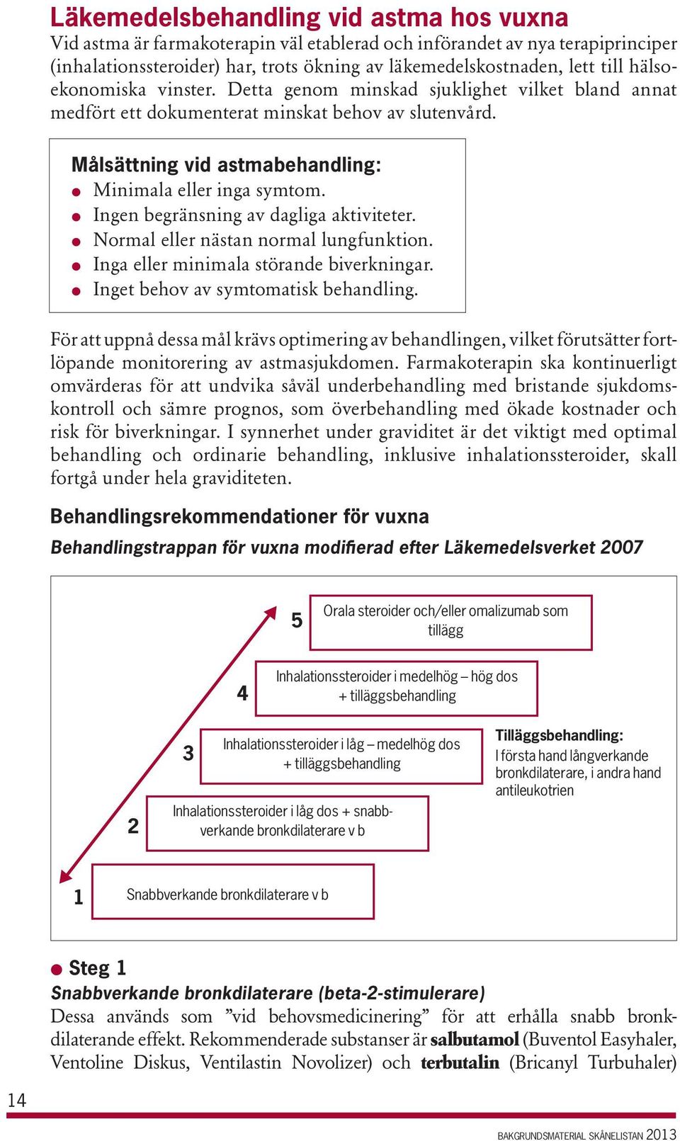 l Ingen begränsning av dagliga aktiviteter. l Normal eller nästan normal lungfunktion. l Inga eller minimala störande biverkningar. l Inget behov av symtomatisk behandling.