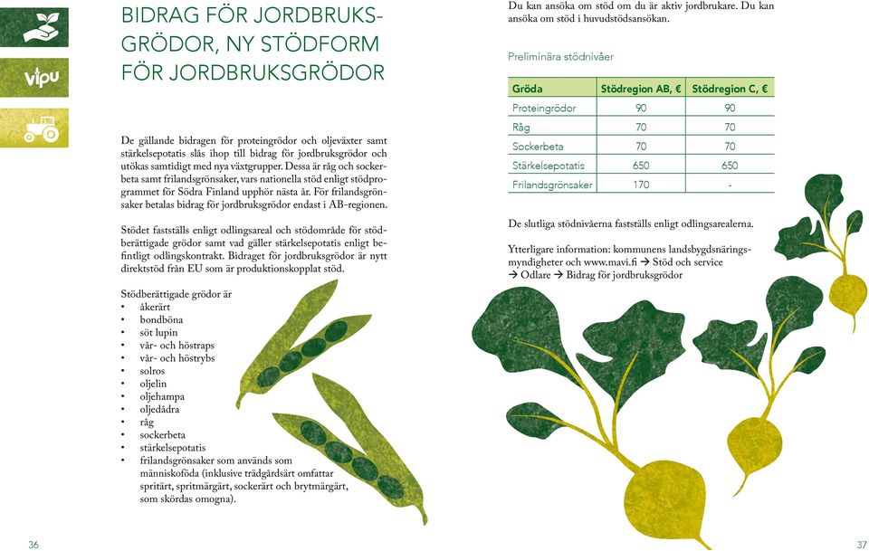 För frilandsgrönsaker betalas bidrag för jordbruksgrödor endast i AB-regionen.