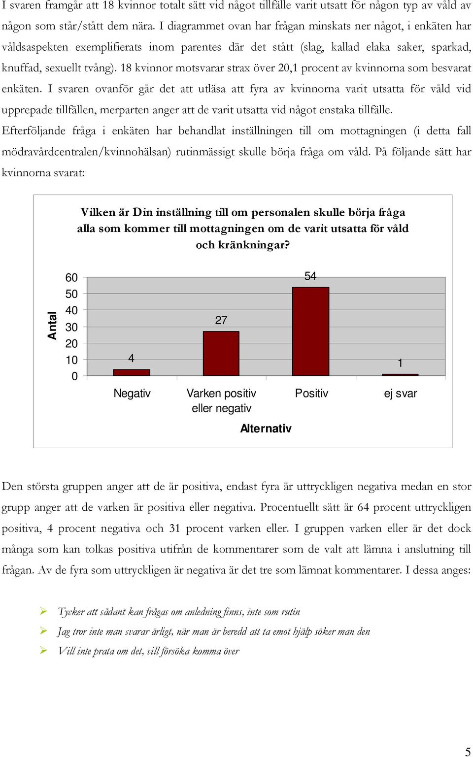 18 kvinnor motsvarar strax över 20,1 procent av kvinnorna som besvarat enkäten.