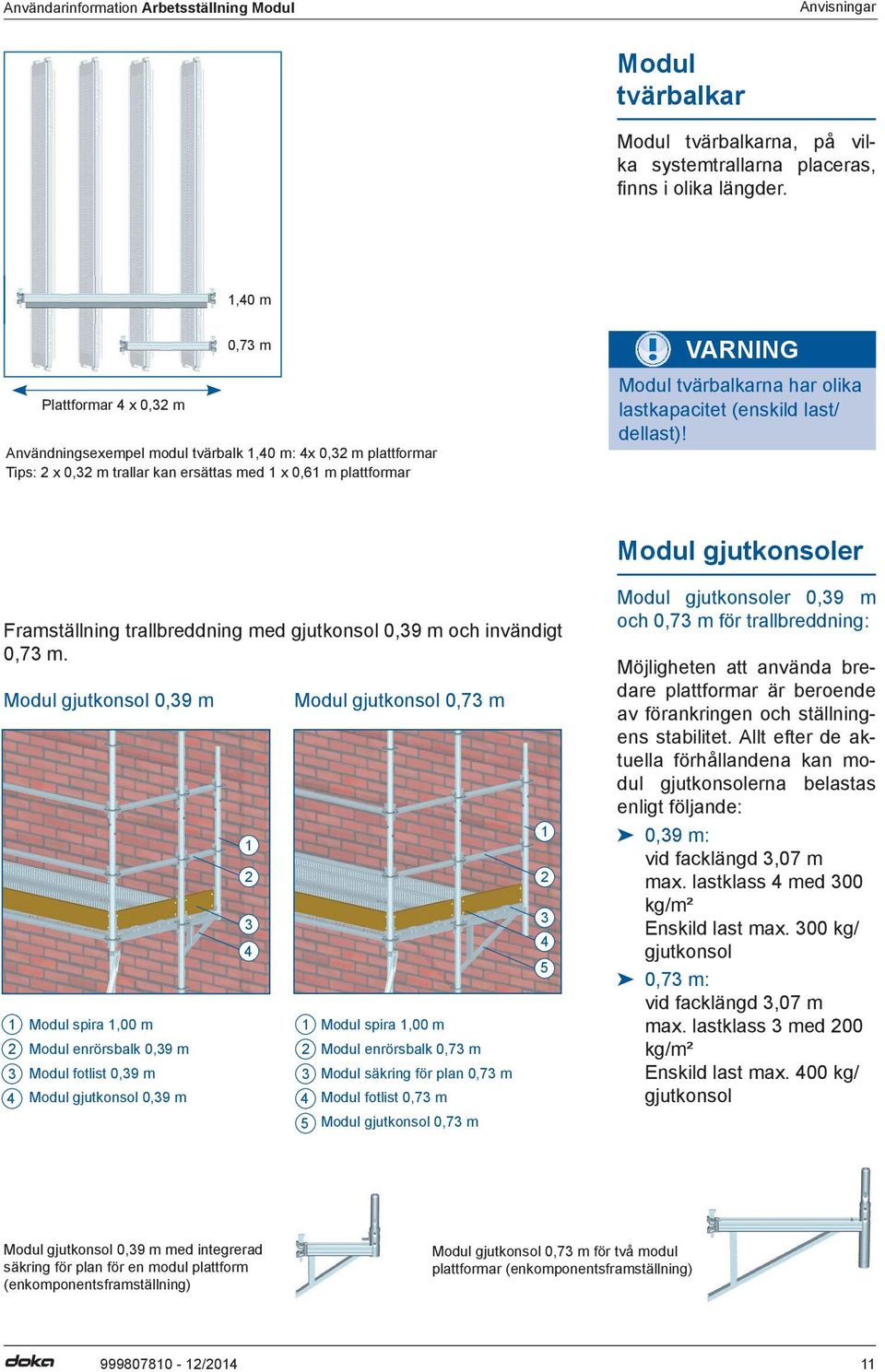 olika lastkapacitet (enskild last/ dellast)! Modul gjutkonsoler Framställning trallbreddning med gjutkonsol 0,39 m och invändigt 0,73 m.