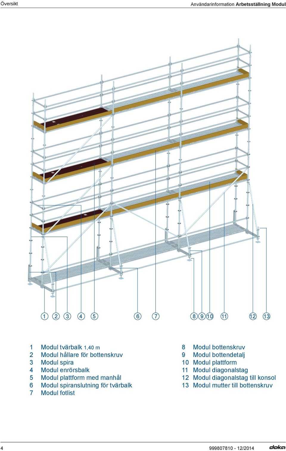 spiranslutning för tvärbalk 7 Modul fotlist 8 Modul bottenskruv 9 Modul bottendetalj 10