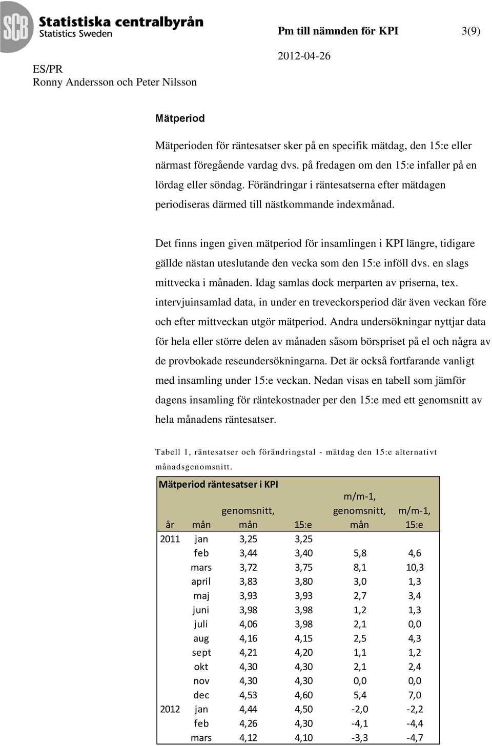 Det finns ingen given mätperiod för insamlingen i KPI längre, tidigare gällde nästan uteslutande den vecka som den 15:e inföll dvs. en slags mittvecka i månaden.