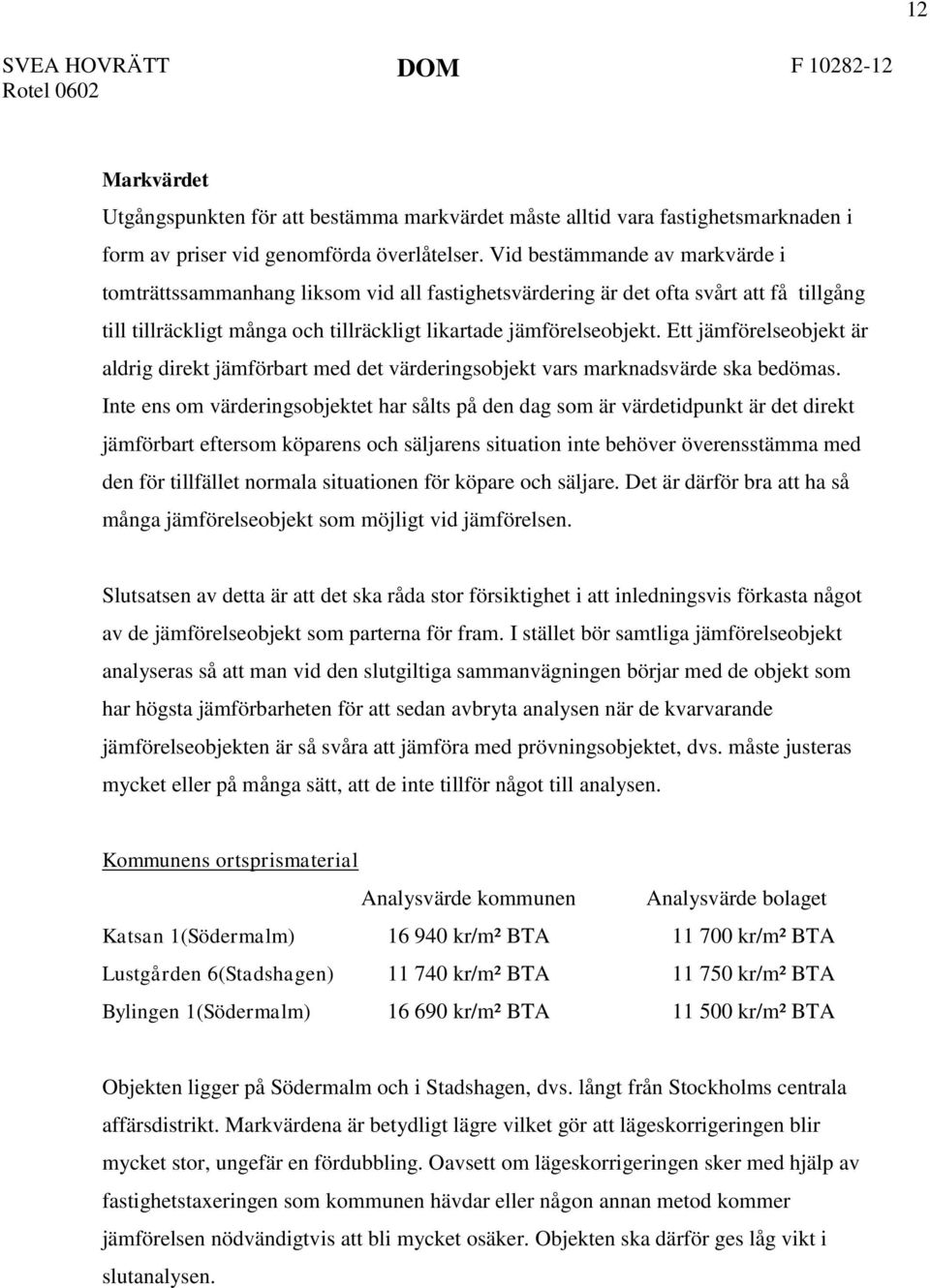 Ett jämförelseobjekt är aldrig direkt jämförbart med det värderingsobjekt vars marknadsvärde ska bedömas.