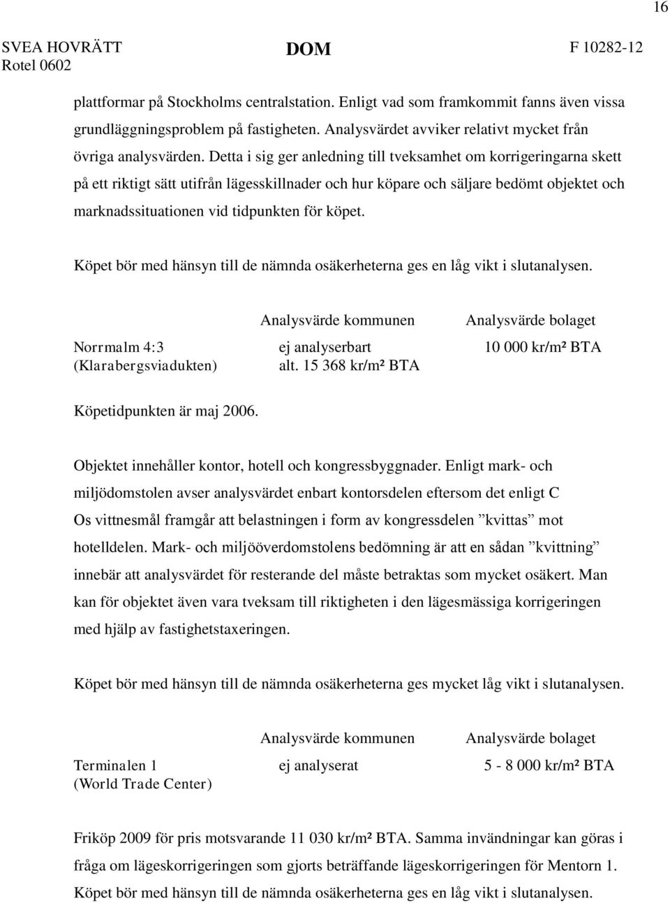 Detta i sig ger anledning till tveksamhet om korrigeringarna skett på ett riktigt sätt utifrån lägesskillnader och hur köpare och säljare bedömt objektet och marknadssituationen vid tidpunkten för