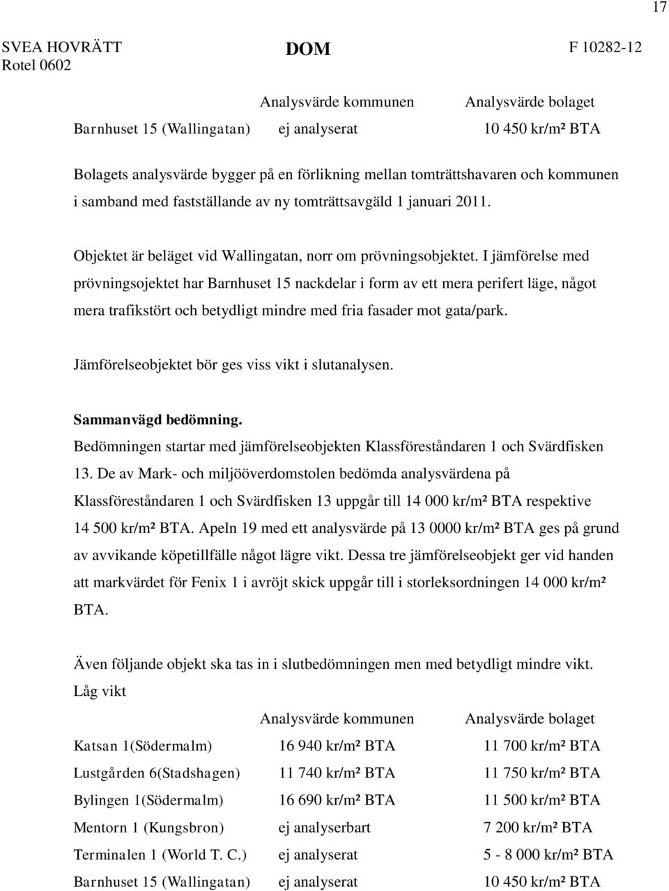 I jämförelse med prövningsojektet har Barnhuset 15 nackdelar i form av ett mera perifert läge, något mera trafikstört och betydligt mindre med fria fasader mot gata/park.