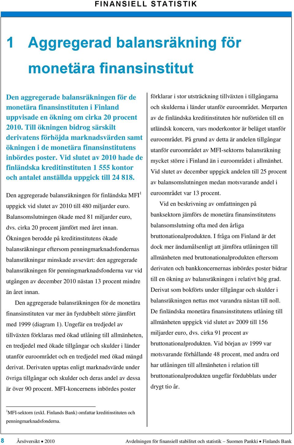 Vid slutet av 21 hade de finländska kreditinstituten 1 555 kontor och antalet anställda uppgick till 24 818.