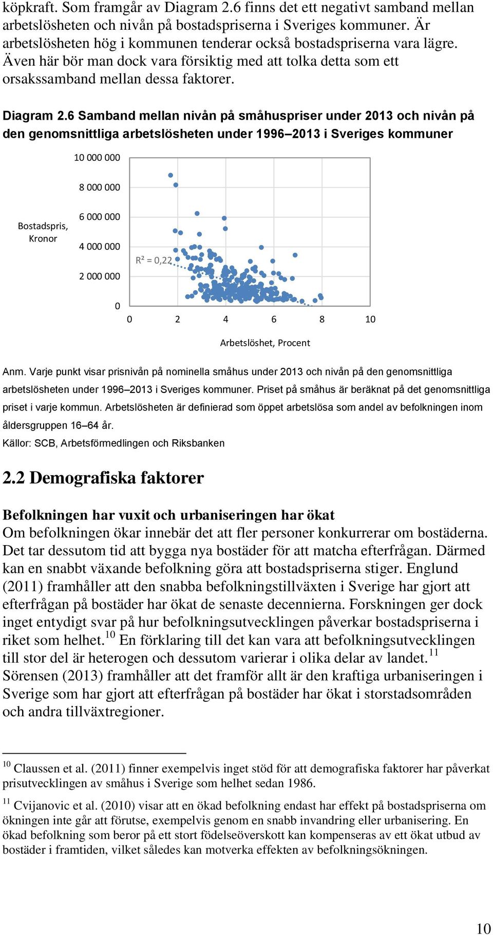 6 Samband mellan nivån på småhuspriser under 2013 och nivån på den genomsnittliga arbetslösheten under 1996 2013 i Sveriges kommuner 10 000 000 8 000 000 Bostadspris, Kronor 6 000 000 4 000 000 2 000