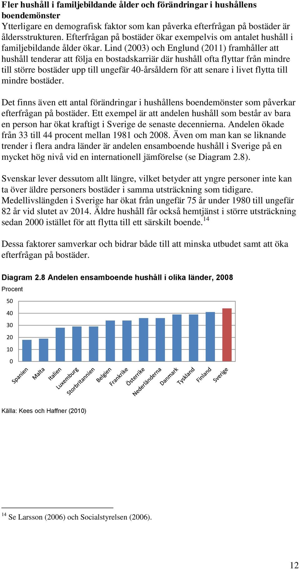 Lind (2003) och Englund (2011) framhåller att hushåll tenderar att följa en bostadskarriär där hushåll ofta flyttar från mindre till större bostäder upp till ungefär 40-årsåldern för att senare i