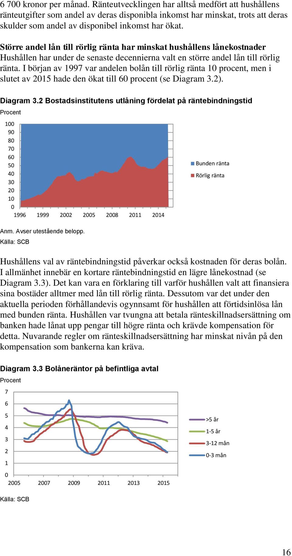 Större andel lån till rörlig ränta har minskat hushållens lånekostnader Hushållen har under de senaste decennierna valt en större andel lån till rörlig ränta.