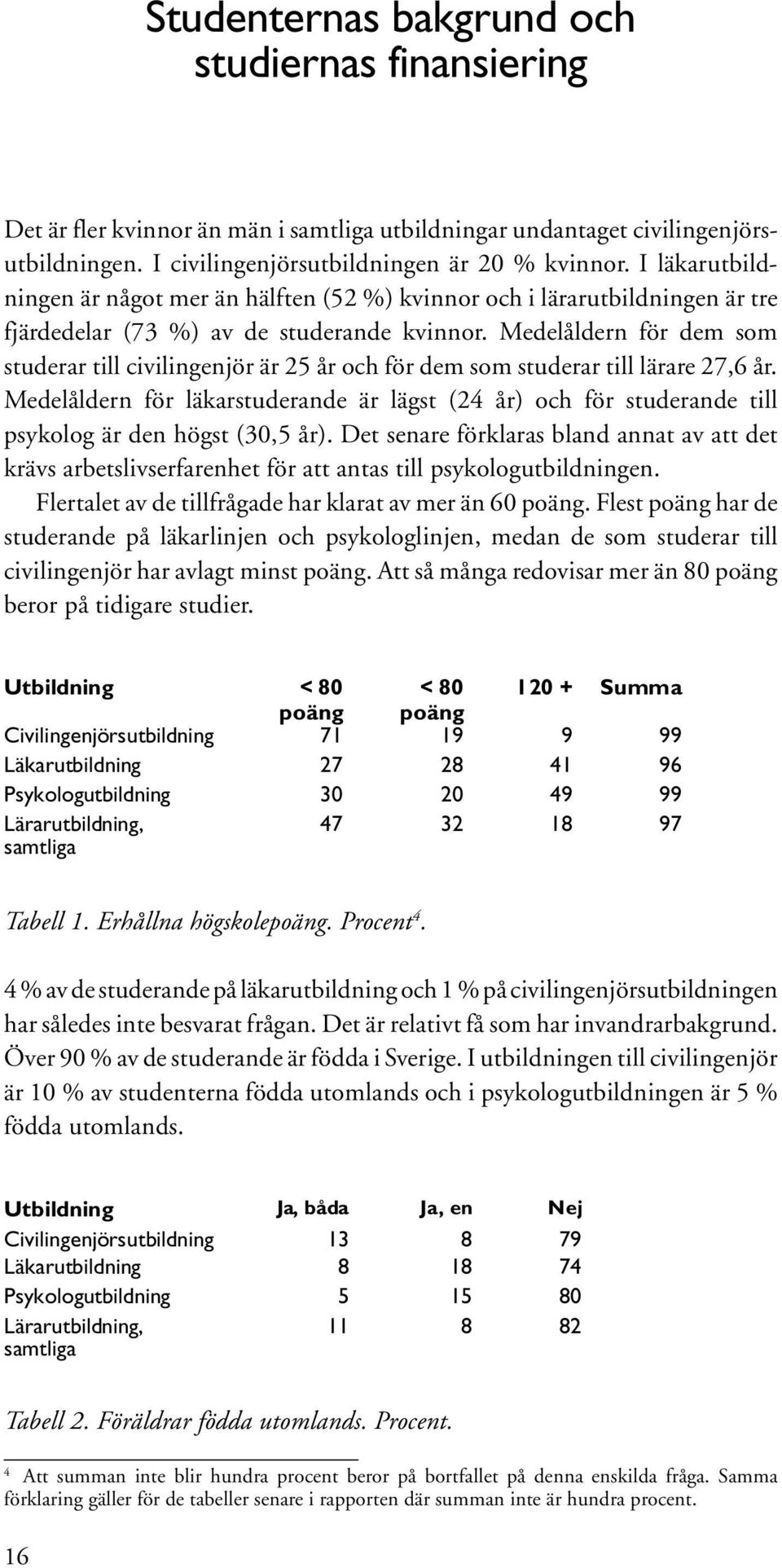 Medelåldern för dem som studerar till civilingenjör är 25 år och för dem som studerar till lärare 27,6 år.