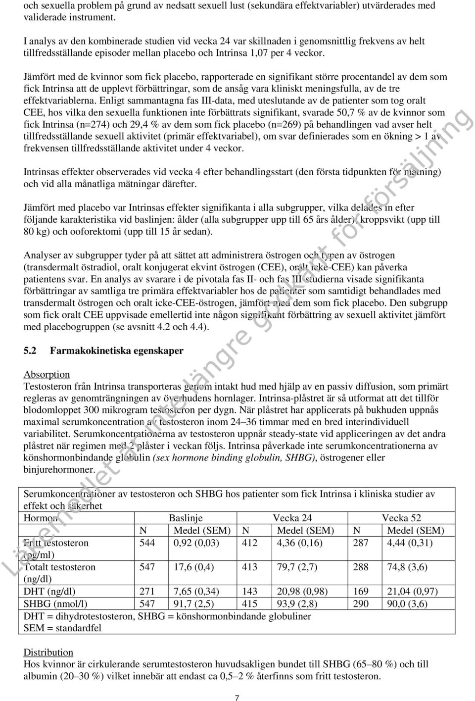 Jämfört med de kvinnor som fick placebo, rapporterade en signifikant större procentandel av dem som fick Intrinsa att de upplevt förbättringar, som de ansåg vara kliniskt meningsfulla, av de tre