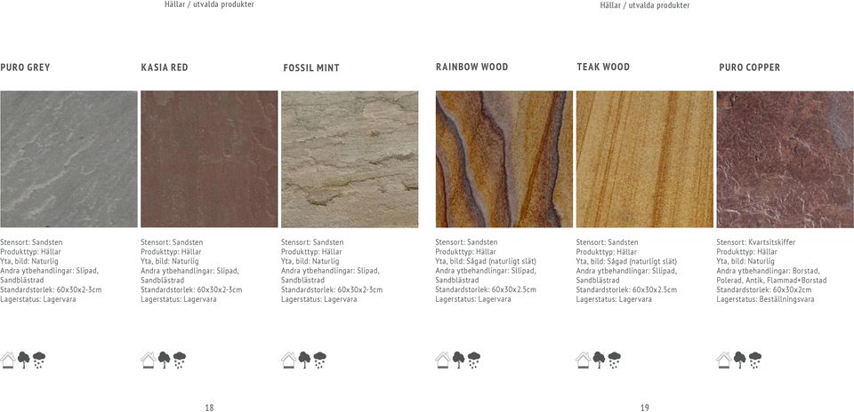 ytbehandlingar: Slipad, Sandblästrad Standardstorlek: 60x30x2-3cm Produkttyp: Hällar Yta, bild: Sågad (naturligt slät) Andra ytbehandlingar: Sllipad, Sandblästrad Standardstorlek: 60x30x2.