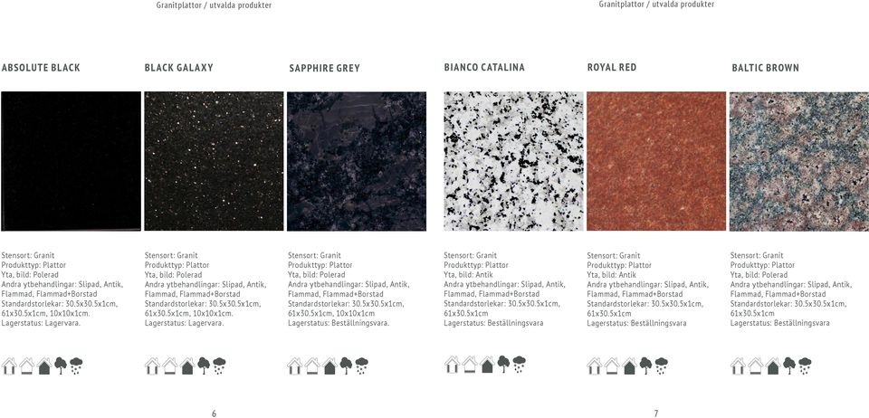 5x30.5x1cm, 61x30.5x1cm Yta, bild: Antik Andra ytbehandlingar: Slipad, Antik, Flammad, Flammad+Borstad Standardstorlekar: 30.5x30.5x1cm, 61x30.5x1cm Yta, bild: Polerad Andra ytbehandlingar: Slipad, Antik, Flammad, Flammad+Borstad Standardstorlekar: 30.