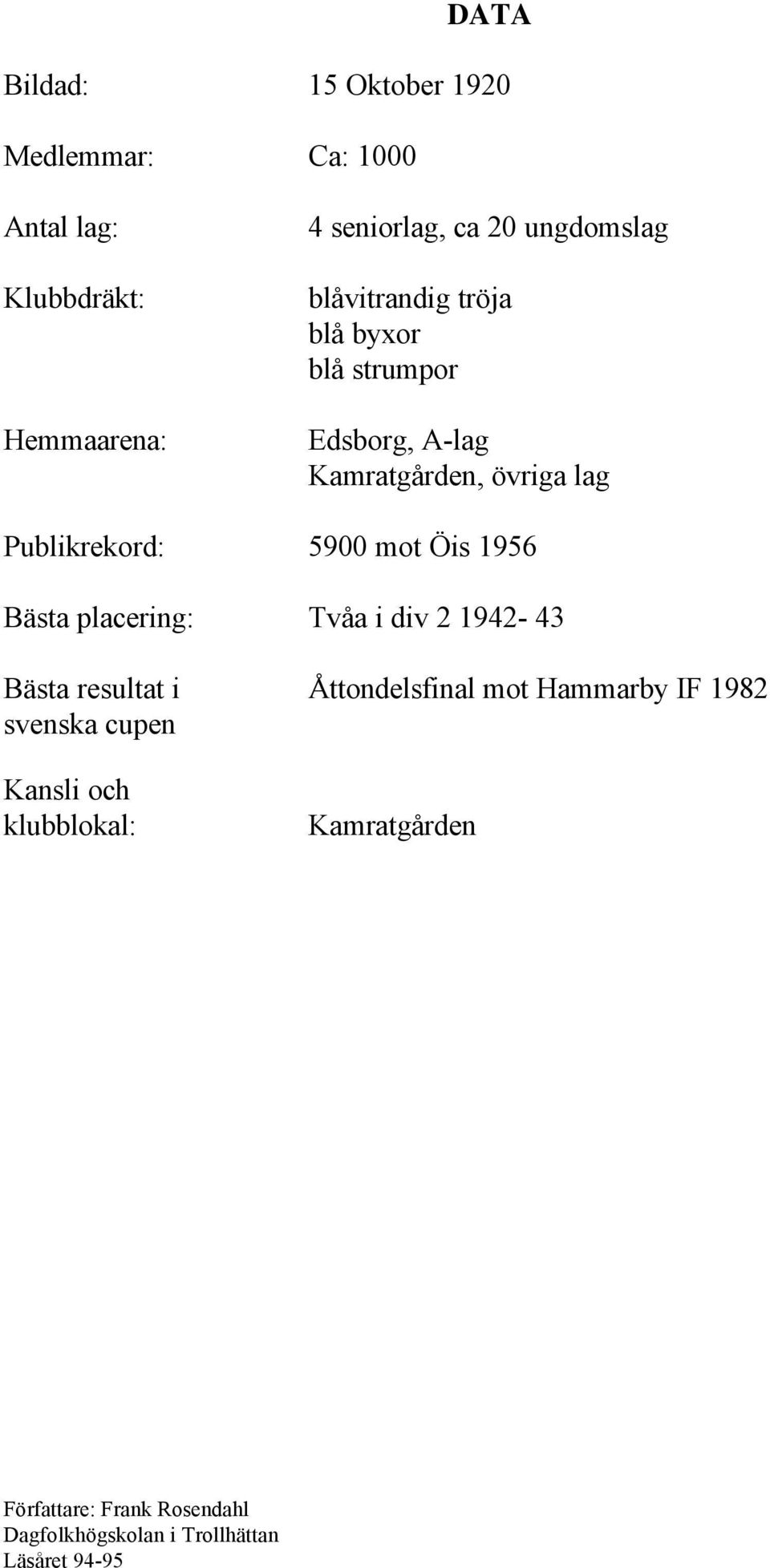 Kamratgården, övriga lag Publikrekord: 5900 mot Öis 1956 Bästa placering: Tvåa i div 2