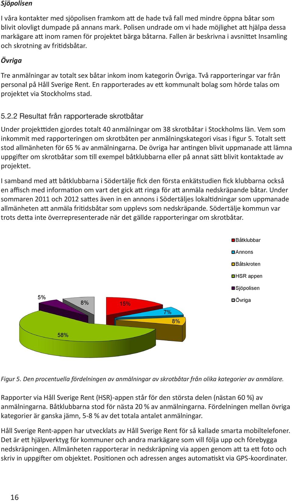 Övriga Tre anmälningar av totalt sex båtar inkom inom kategorin Övriga. Två rapporteringar var från personal på Håll Sverige Rent.