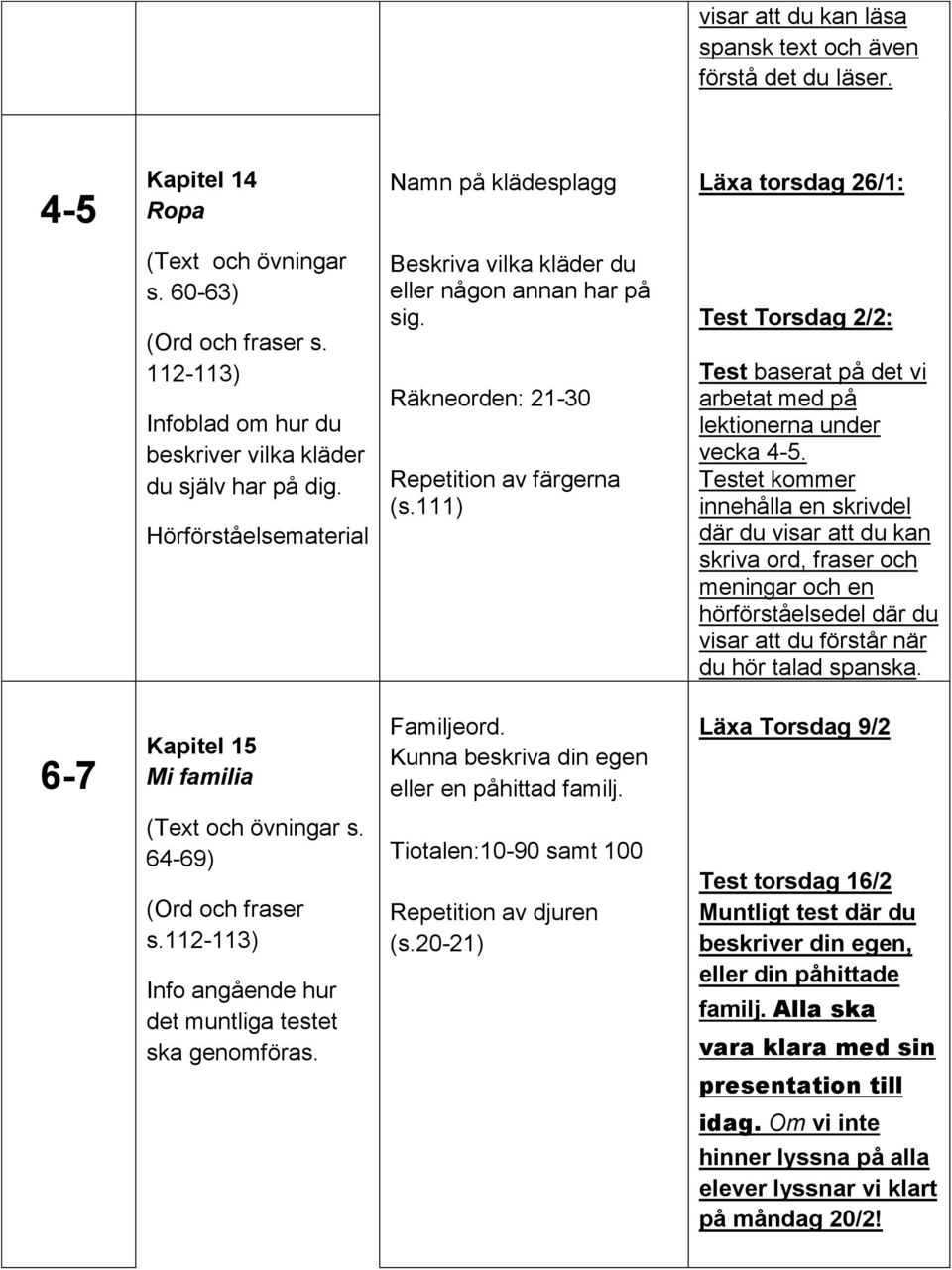 111) Test Torsdag 2/2: Test baserat på det vi arbetat med på lektionerna under vecka 4-5.