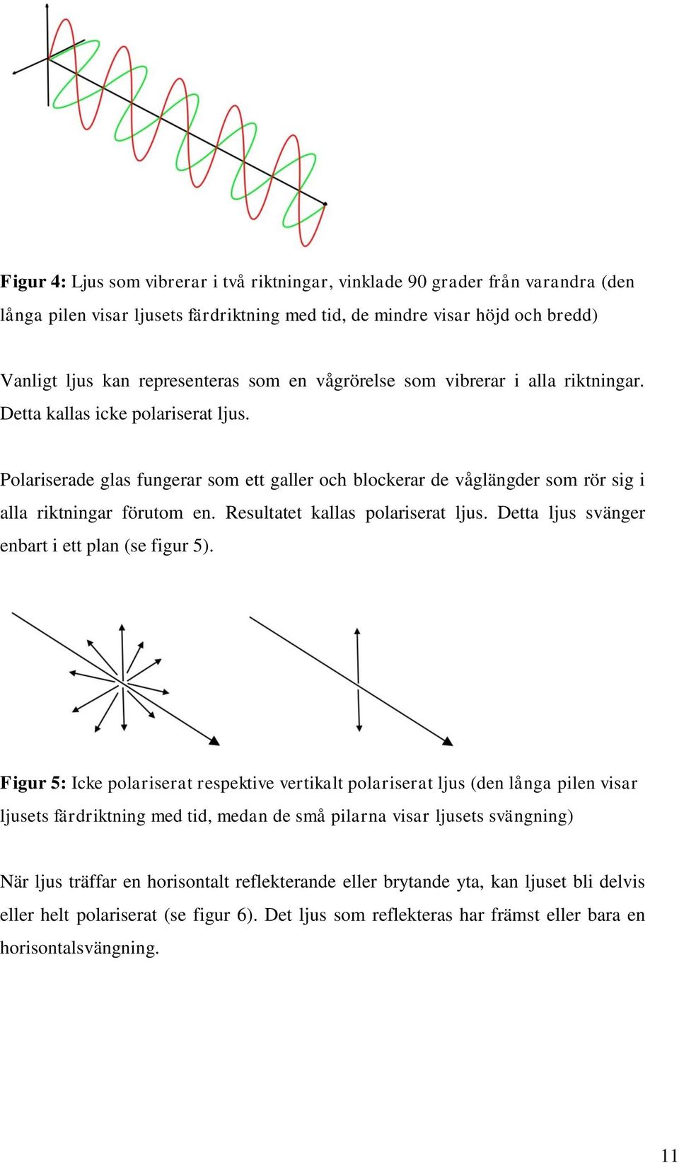 Resultatet kallas polariserat ljus. Detta ljus svänger enbart i ett plan (se figur 5).