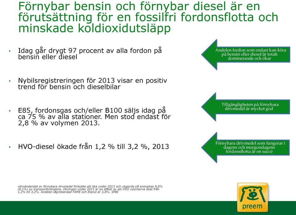 75 % av alla stationer. Men stod endast för 2,8 % av volymen 2013.