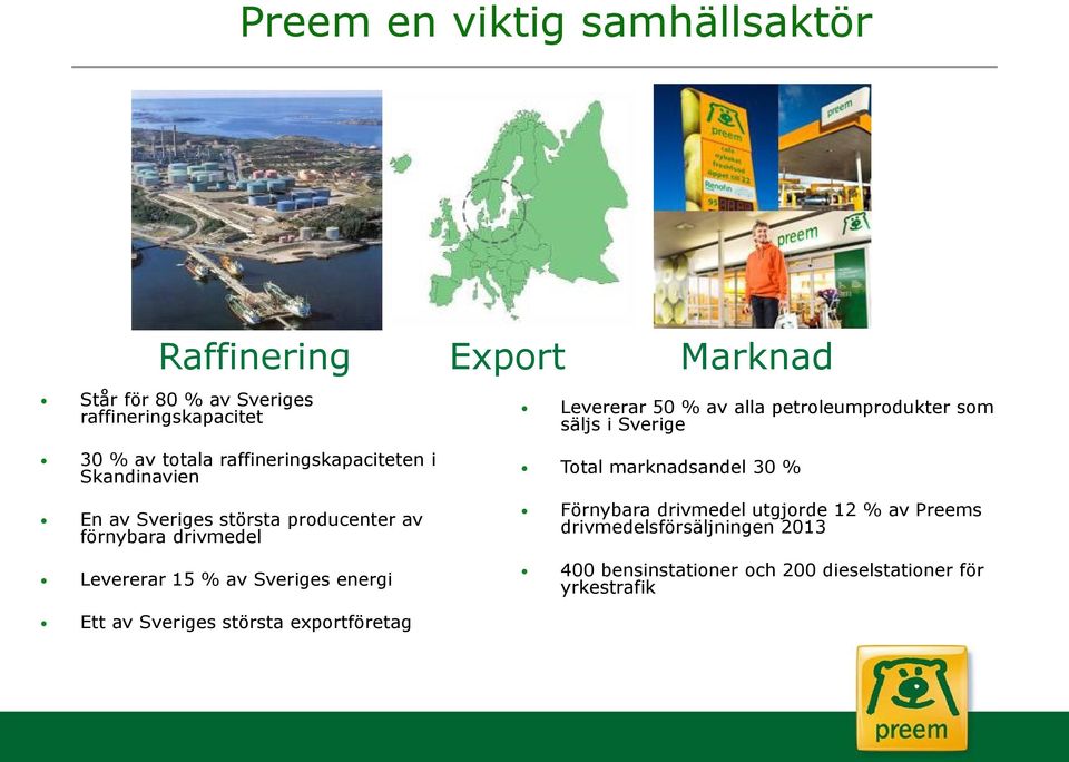 energi Export Marknad Levererar 50 % av alla petroleumprodukter som säljs i Sverige Total marknadsandel 30 % Förnybara