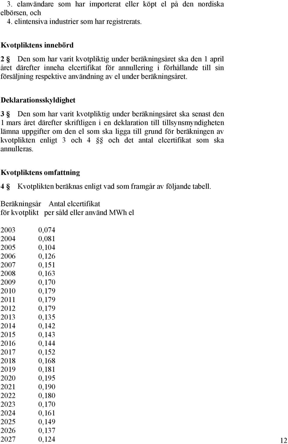 av el under beräkningsåret.