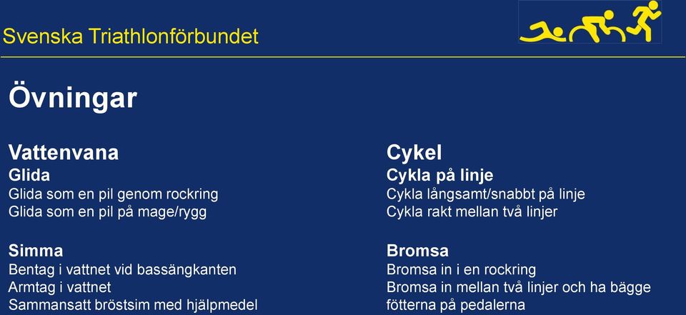 hjälpmedel Cykel Cykla på linje Cykla långsamt/snabbt på linje Cykla rakt mellan två