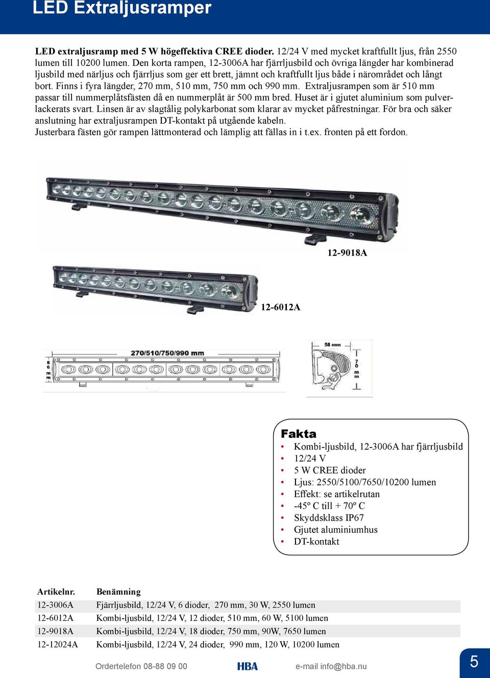 Finns i fyra längder, 270 mm, 510 mm, 750 mm och 990 mm. Extraljusrampen som är 510 mm passar till nummerplåtsfästen då en nummerplåt är 500 mm bred.