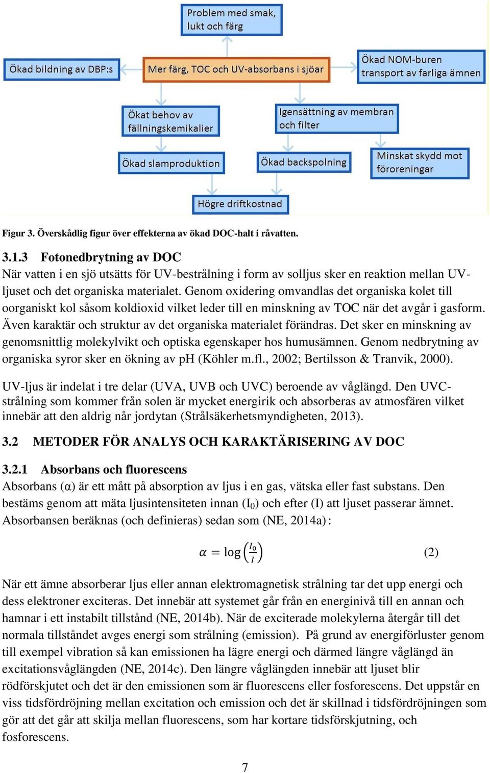 Genom oxidering omvandlas det organiska kolet till oorganiskt kol såsom koldioxid vilket leder till en minskning av TOC när det avgår i gasform.