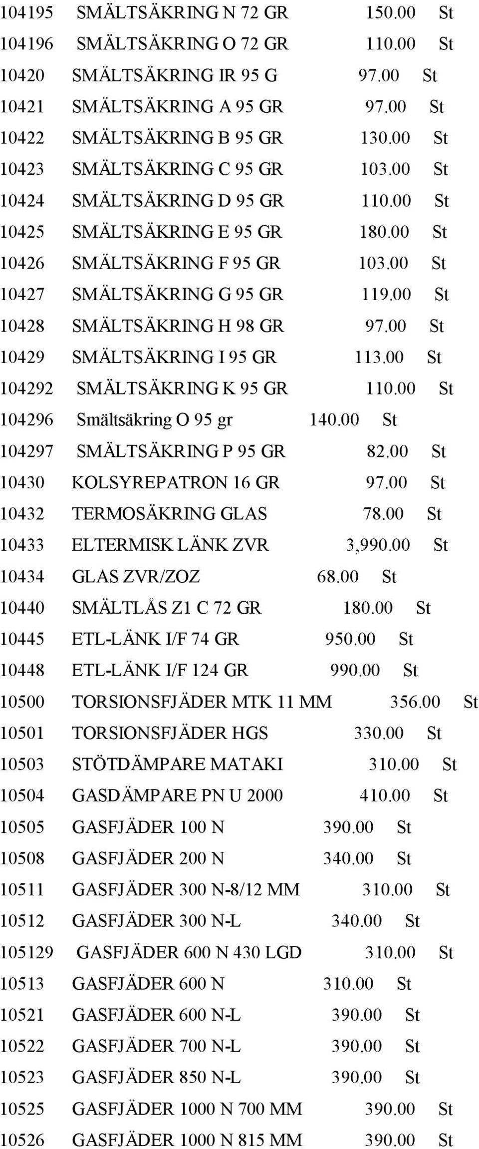 00 St 10428 SMÄLTSÄKRING H 98 GR 97.00 St 10429 SMÄLTSÄKRING I 95 GR 113.00 St 104292 SMÄLTSÄKRING K 95 GR 110.00 St 104296 Smältsäkring O 95 gr 140.00 St 104297 SMÄLTSÄKRING P 95 GR 82.