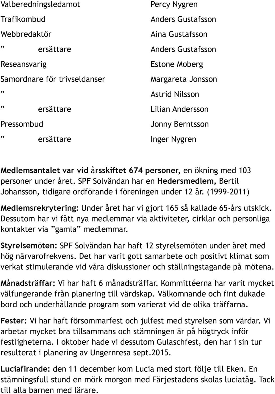 SPF Solvändan har en Hedersmedlem, Bertil Johansson, tidigare ordförande i föreningen under 12 år. (1999-2011) Medlemsrekrytering: Under året har vi gjort 165 så kallade 65-års utskick.