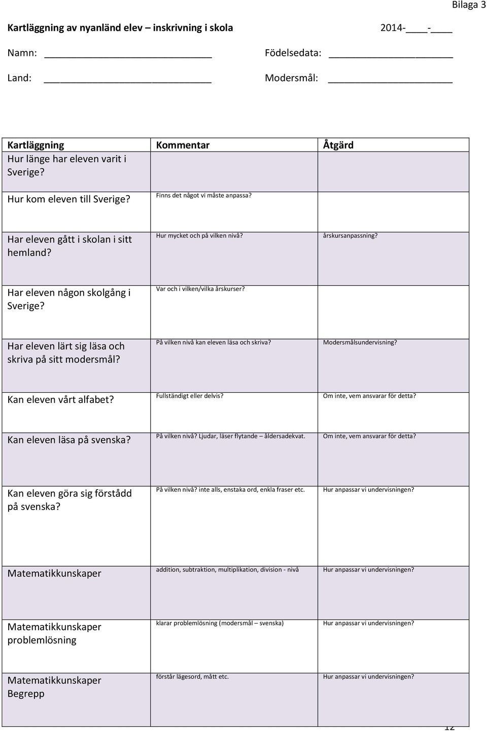 Har eleven lärt sig läsa och skriva på sitt modersmål? På vilken nivå kan eleven läsa och skriva? Modersmålsundervisning? Kan eleven vårt alfabet? Fullständigt eller delvis?