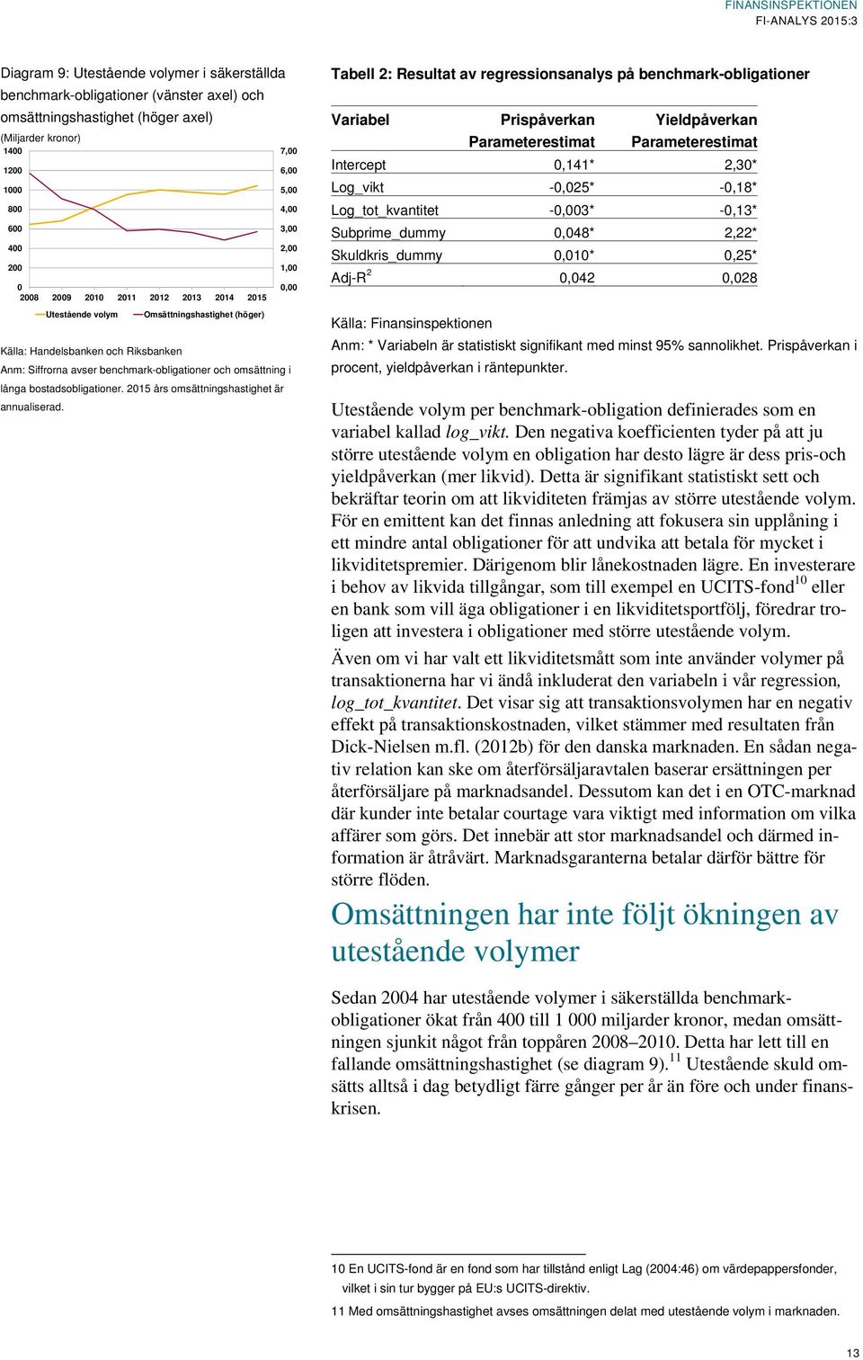 215 års omsättningshastighet är annualiserad.