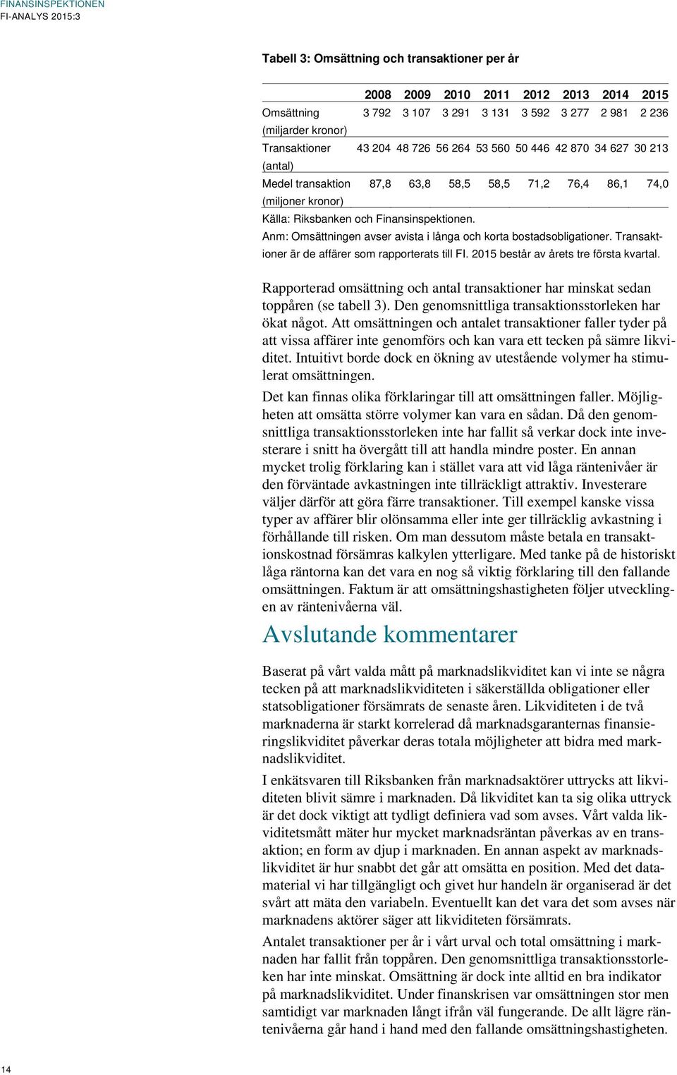 Anm: Omsättningen avser avista i långa och korta bostadsobligationer. Transaktioner är de affärer som rapporterats till FI. 215 består av årets tre första kvartal.