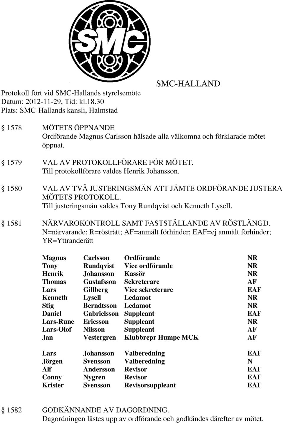 Till protokollförare valdes Henrik Johansson. 1580 VAL AV TVÅ JUSTERINGSMÄN ATT JÄMTE ORDFÖRANDE JUSTERA MÖTETS PROTOKOLL. Till justeringsmän valdes Tony Rundqvist och Kenneth Lysell.