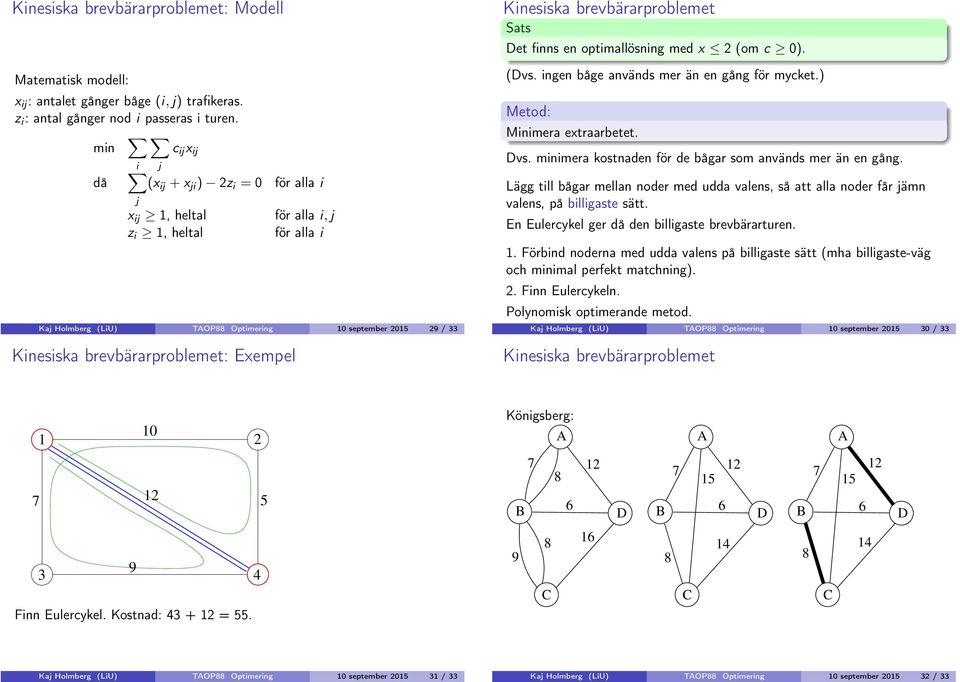 Kinesiska brevbärarproblemet Sats et finns en optimallösning med x (om c 0). (vs. ingen båge används mer än en gång för mycket.) Metod: Minimera extraarbetet. vs.