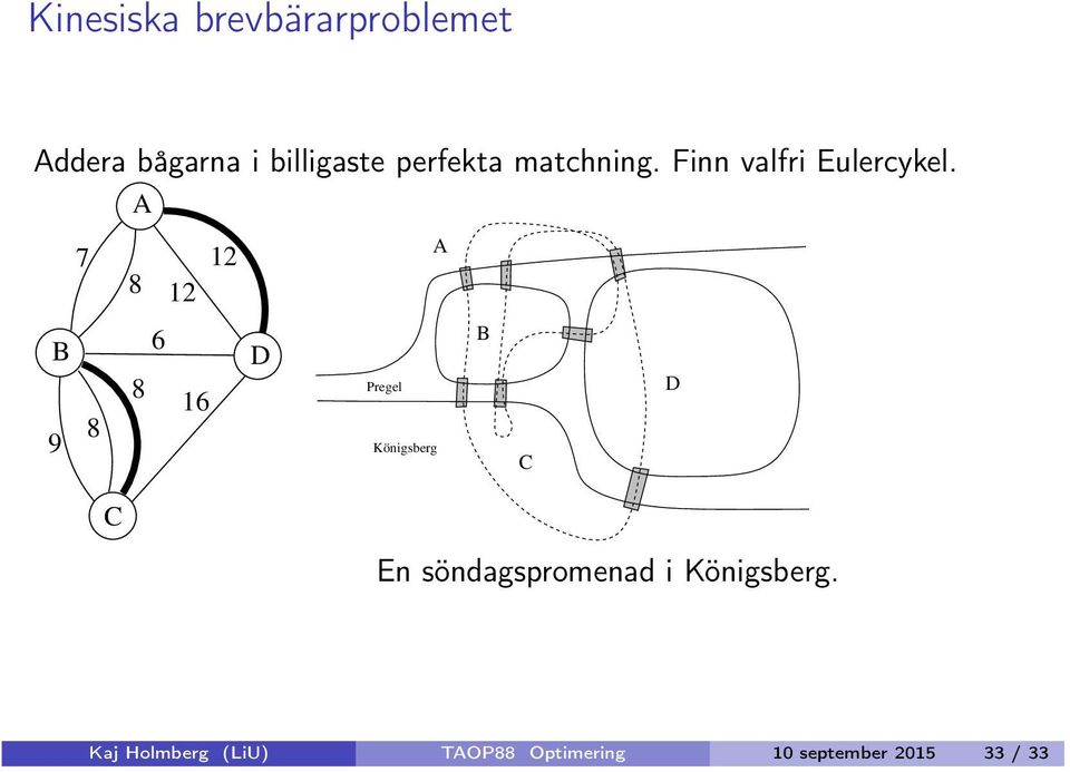 Finn valfri Eulercykel.