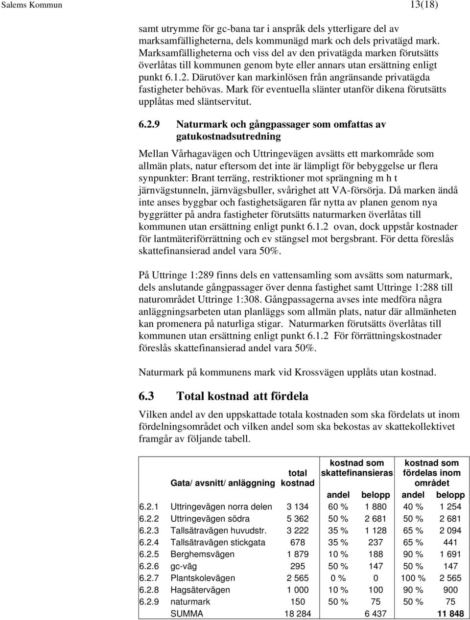 Därutöver kan markinlösen från angränsande privatägda fastigheter behövas. Mark för eventuella slänter utanför dikena förutsätts upplåtas med släntservitut. 6.2.