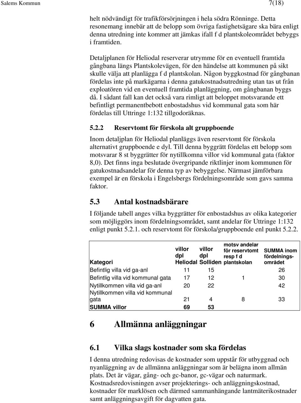 Detaljplanen för Heliodal reserverar utrymme för en eventuell framtida gångbana längs Plantskolevägen, för den händelse att kommunen på sikt skulle välja att planlägga f d plantskolan.