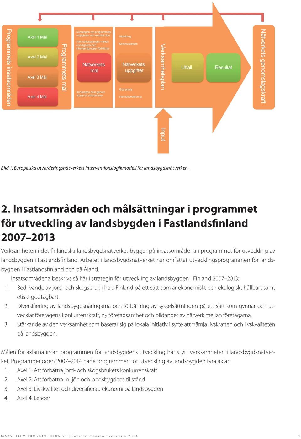 utveckling av landsbygden i Fastlandsfinland. Arbetet i landsbygdsnätverket har omfattat utvecklingsprogrammen för landsbygden i Fastlandsfinland och på Åland.